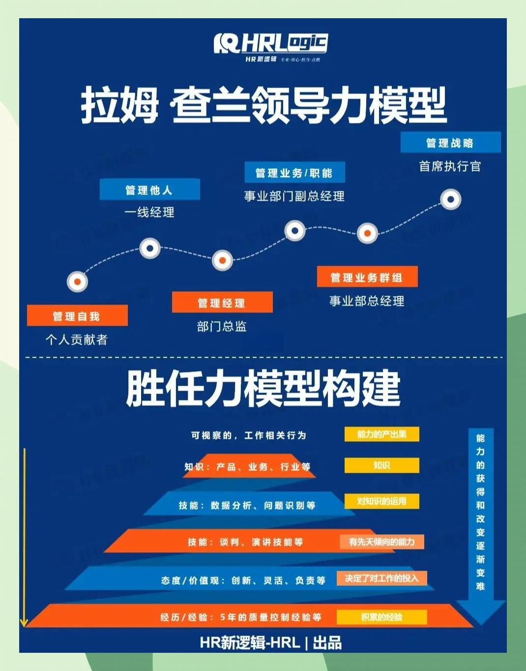 激励对象筛选模型(激励对象筛选模型是什么)邢台市